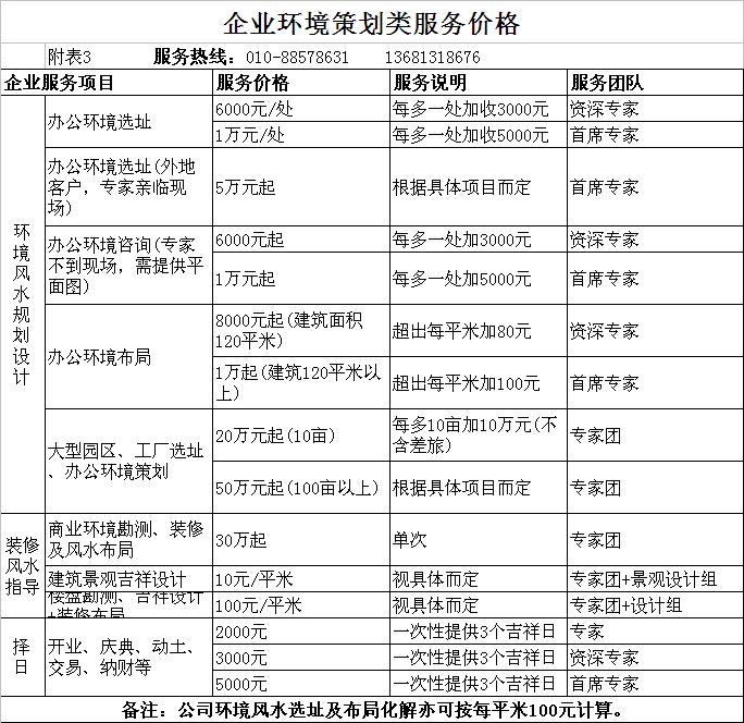 星旗世界企业环境策划服务收费标准