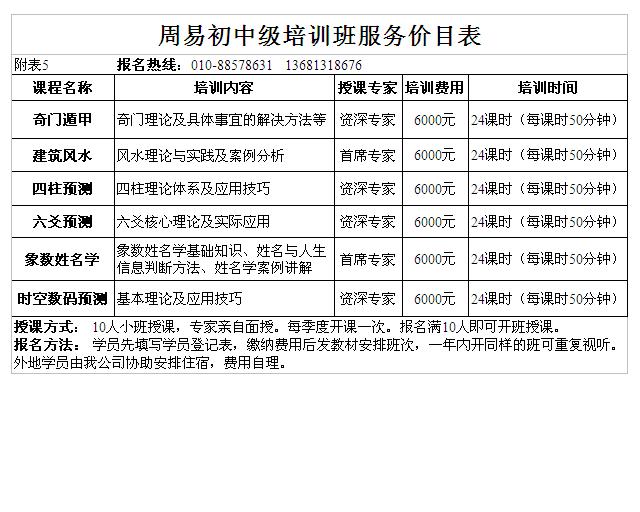 星旗世界周易初中级培训学费标准