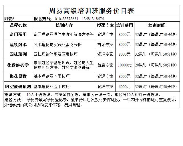星旗世界周易高级培训学费标准